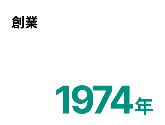 創業1974年