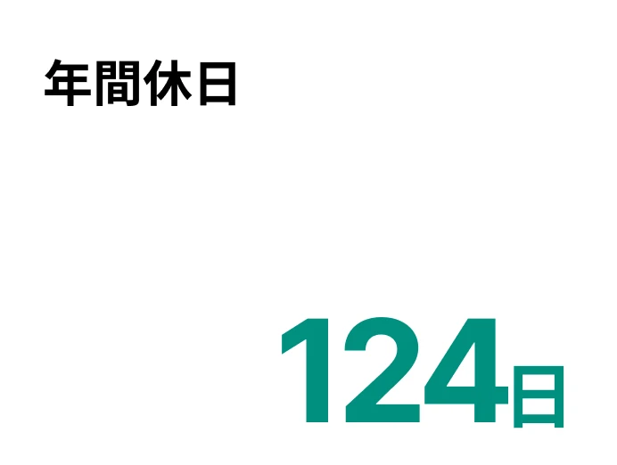 年間休日125日